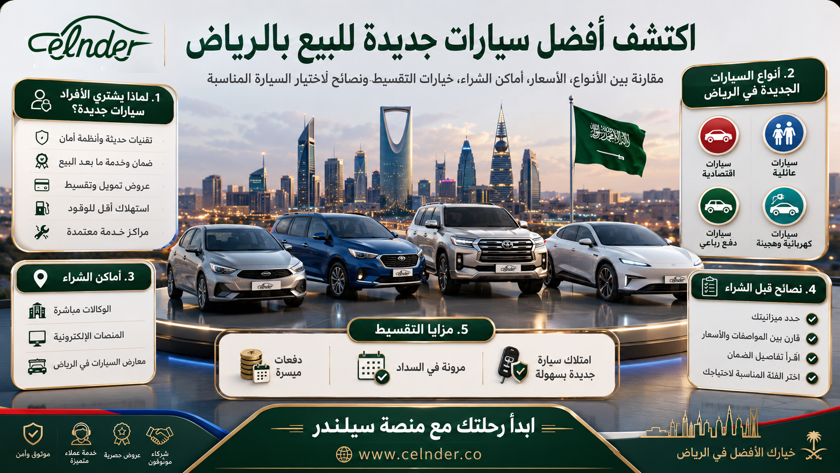 اكتشف أفضل سيارات جديدة للبيع بالرياض