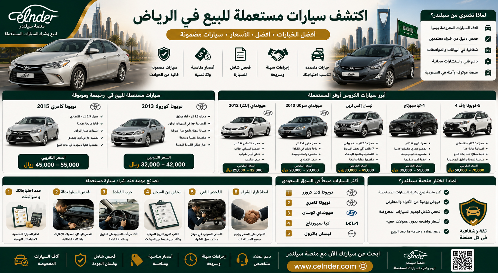 اكتشف سيارات مستعملة للبيع في الرياض