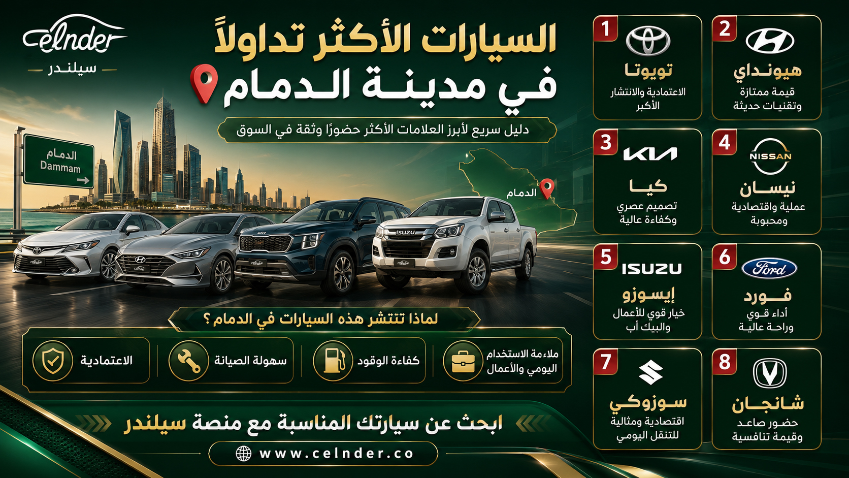 السيارات الأكثر تداولًا في مدينة الدمام