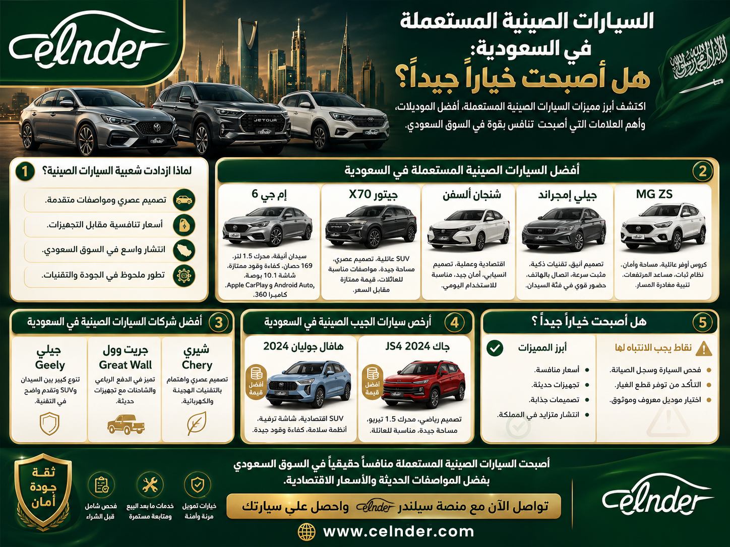 السيارات الصينية المستعملة في السعودية: هل أصبحت خيارًا جيدًا؟