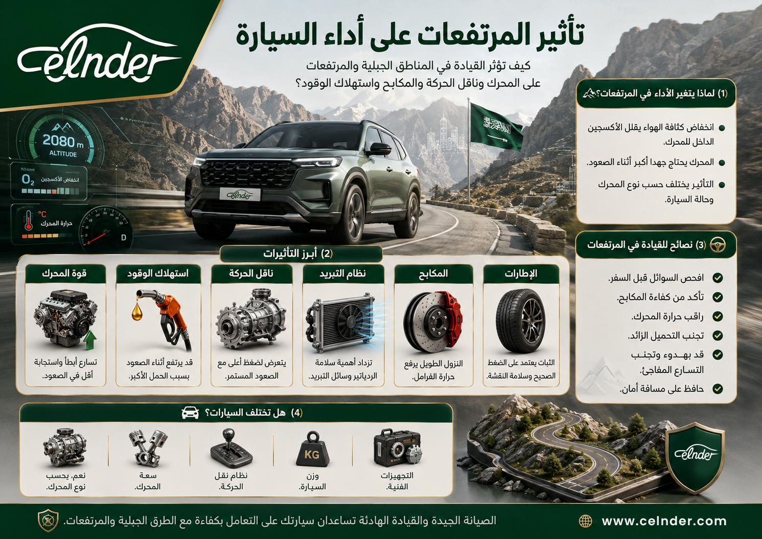 تأثير المرتفعات على أداء السيارة