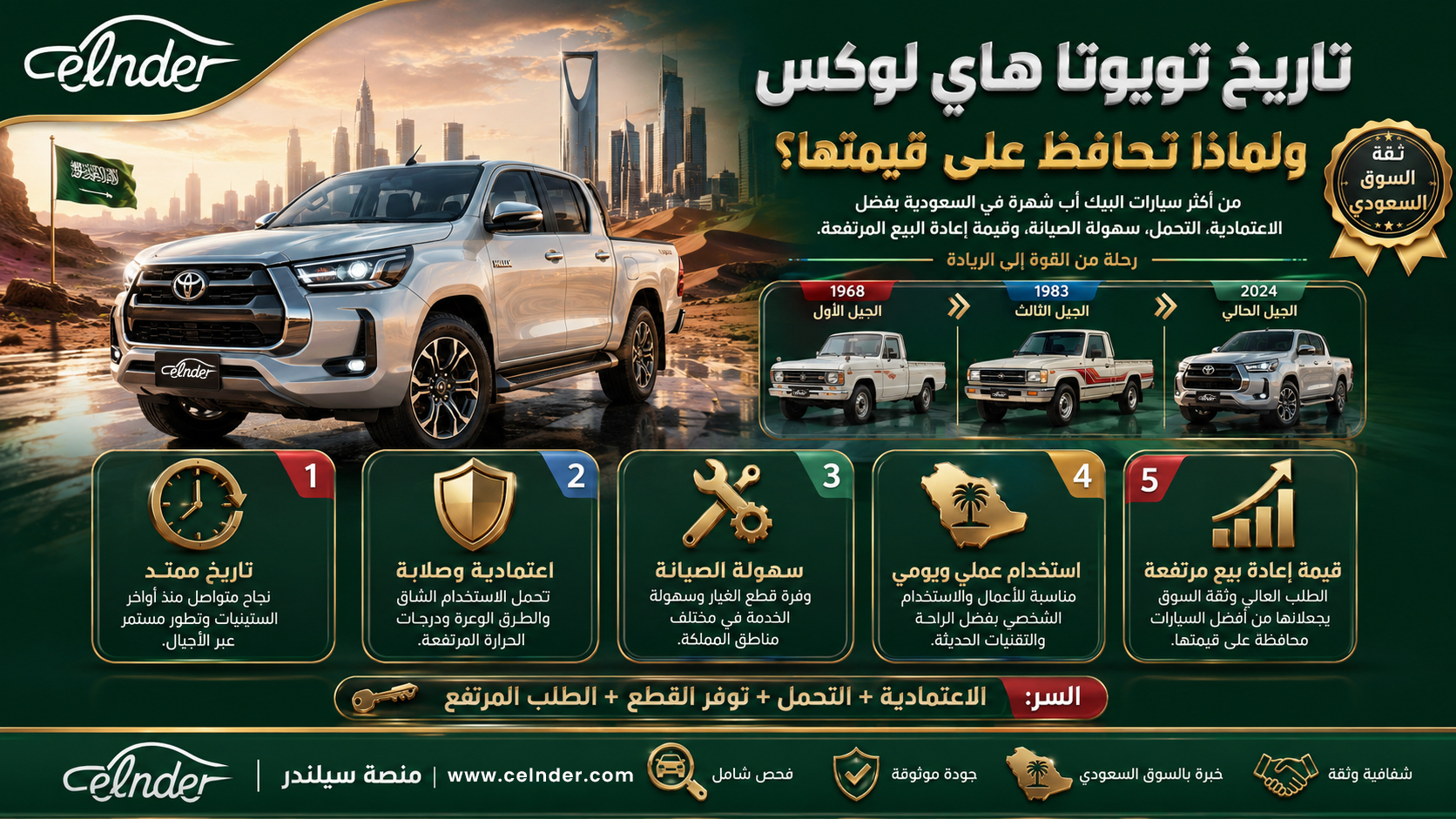 تاريخ تويوتا هاي لوكس ولماذا تحافظ على قيمتها؟