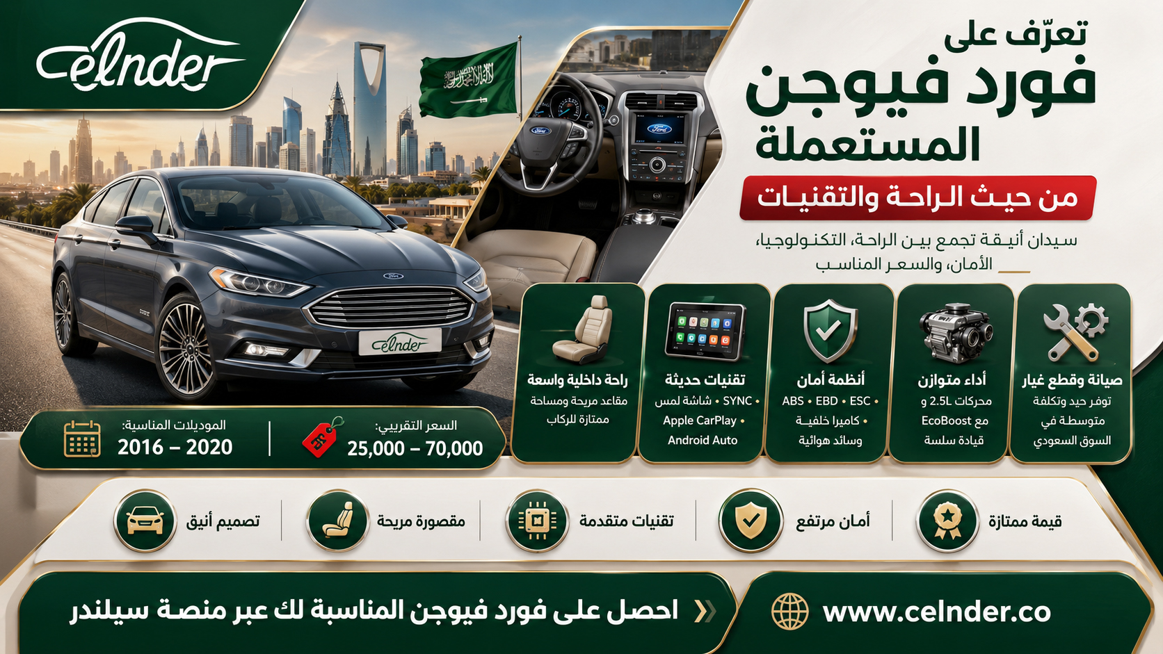 تعرّف على فورد فيوجن المستعملة من حيث الراحة والتقنيات
