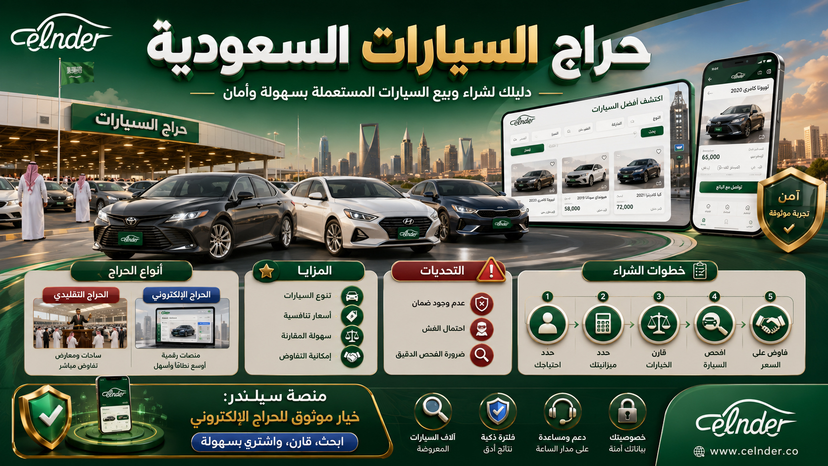 حراج السيارات السعودية