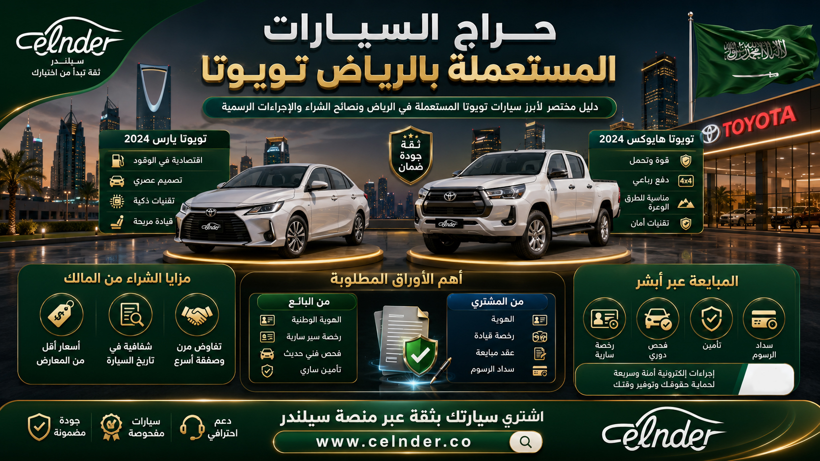 حراج السيارات المستعملة بالرياض تويوتا