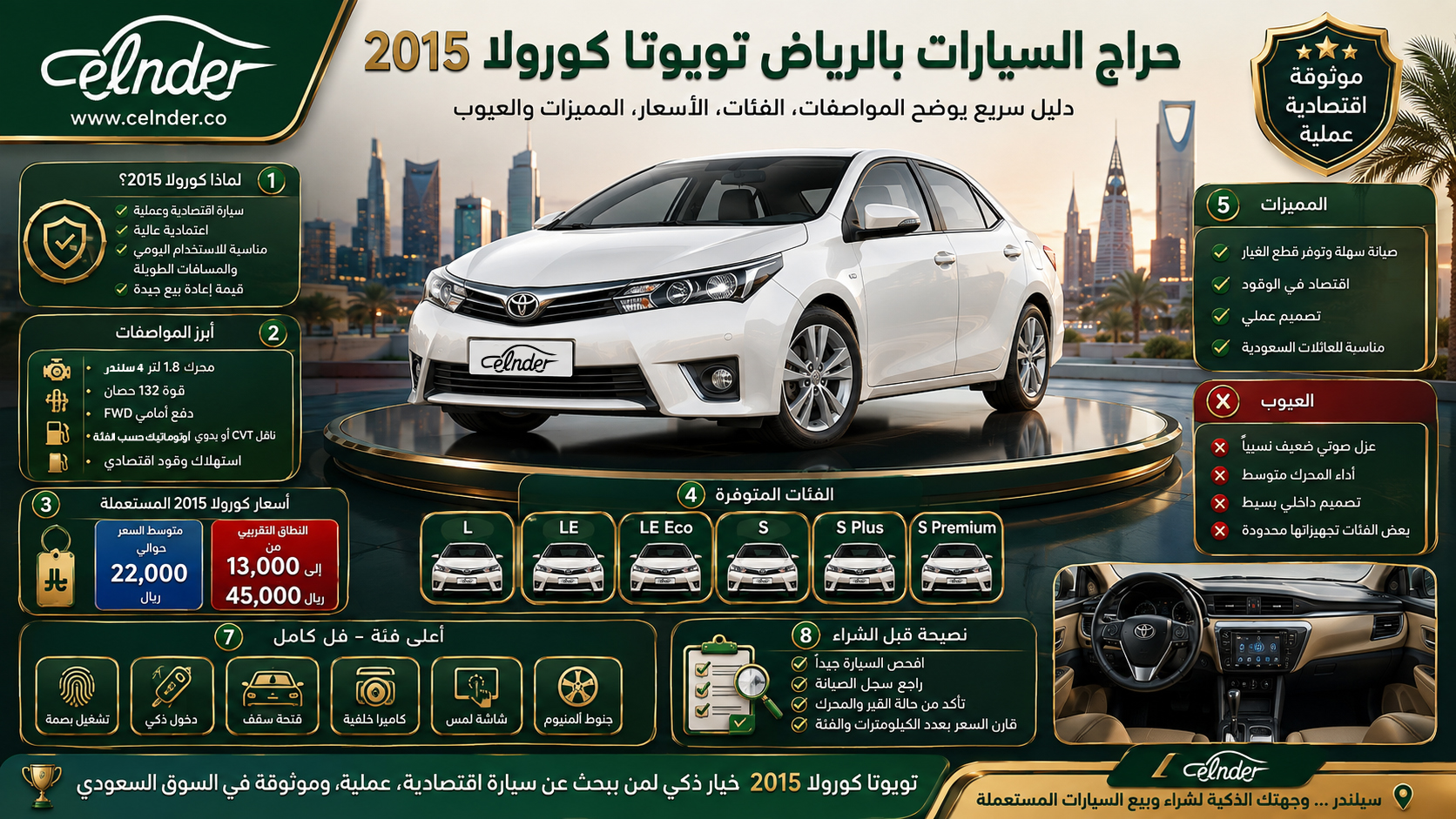 حراج السيارات بالرياض تويوتا كورولا 2015