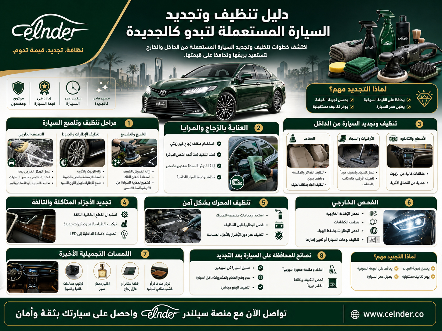 دليل تنظيف وتجديد السيارة المستعملة لتبدو كالجديدة