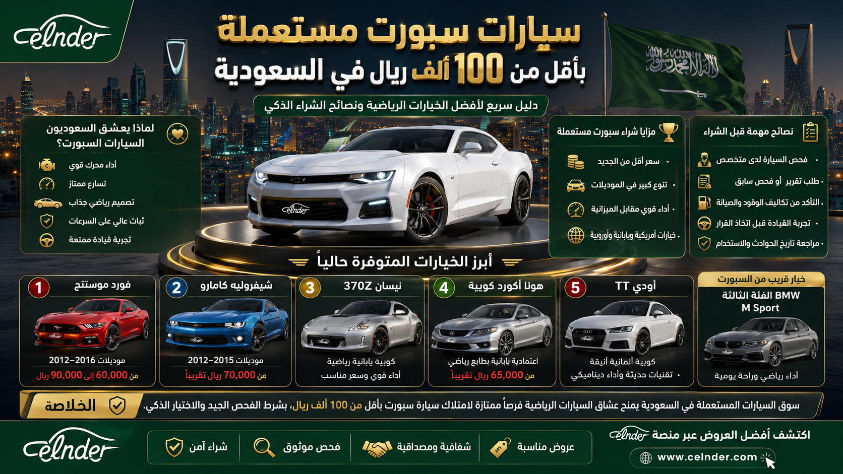 سيارات سبورت مستعملة بأقل من 100 ألف ريال في السعودية