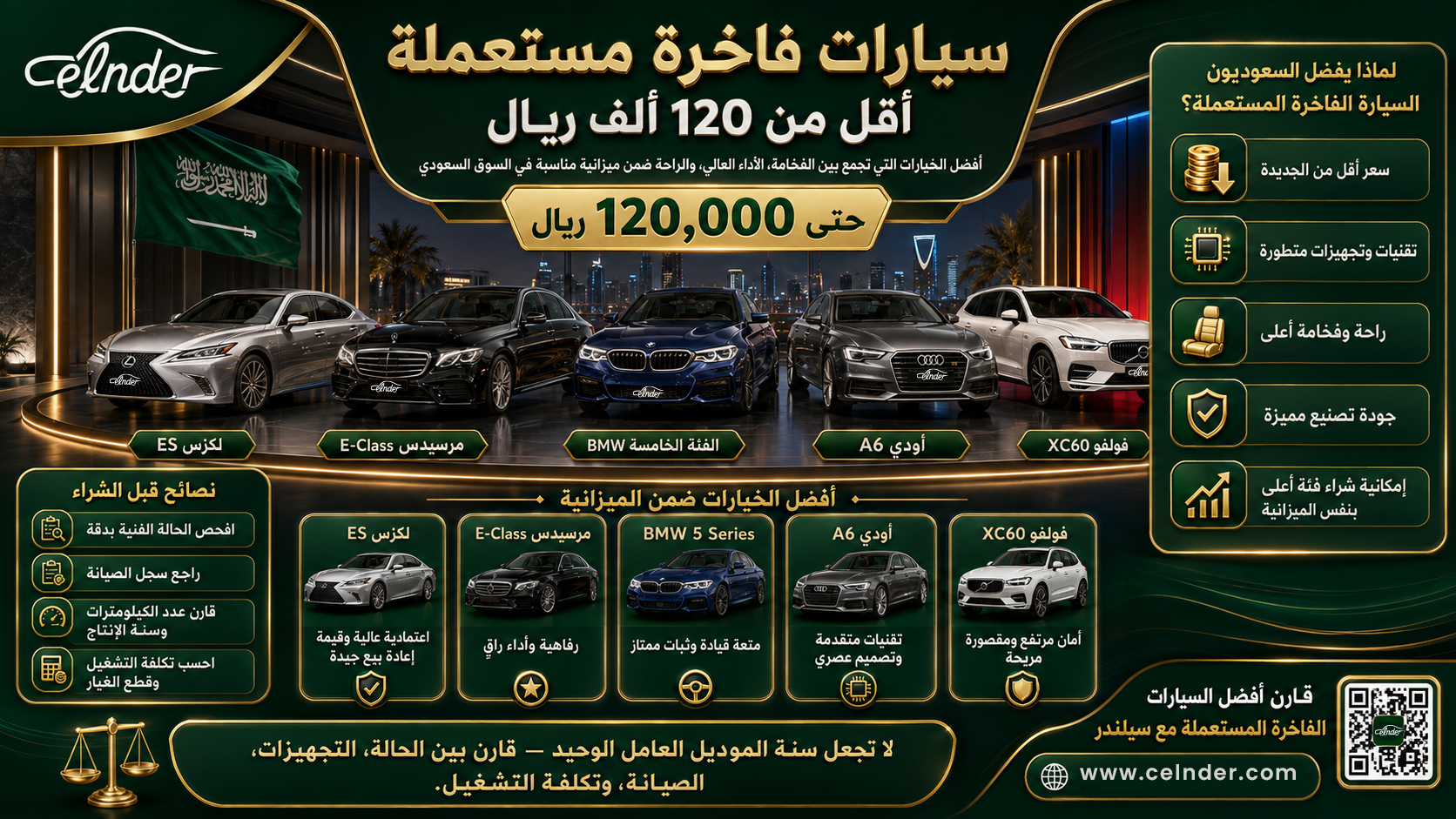 سيارات فاخرة مستعملة أقل من 120 ألف ريال