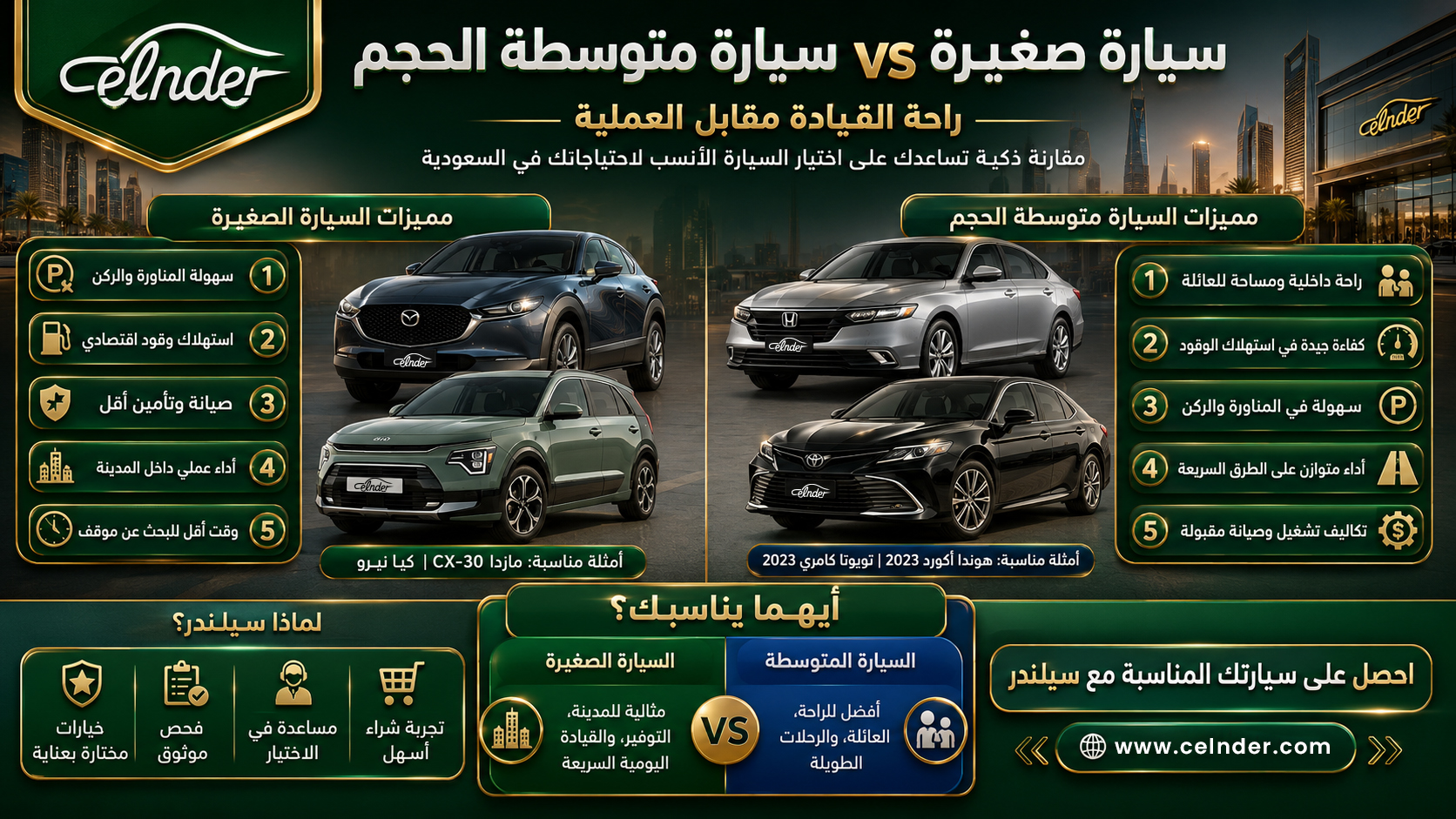 سيارة صغيرة vs سيارة متوسطة الحجم: راحة القيادة مقابل العملية