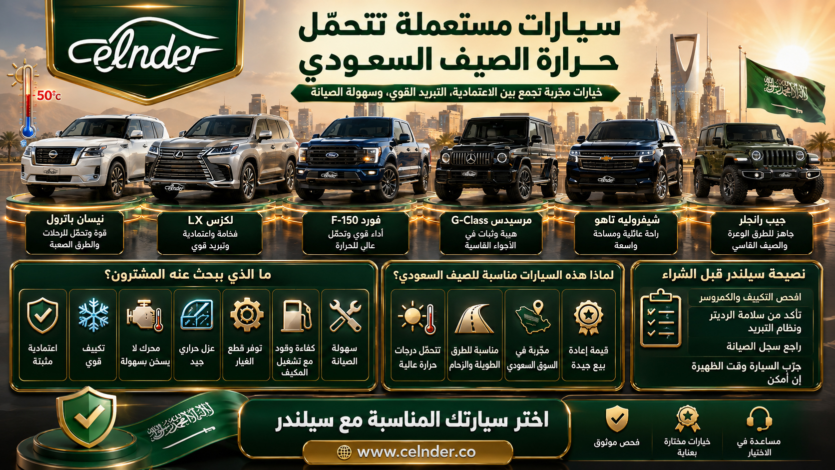 سيارات مستعملة تتحمّل حرارة الصيف السعودي