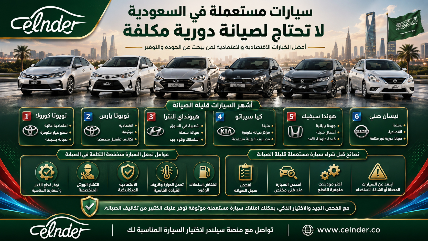 سيارات مستعملة في السعودية لا تحتاج لصيانة دورية مكلفة