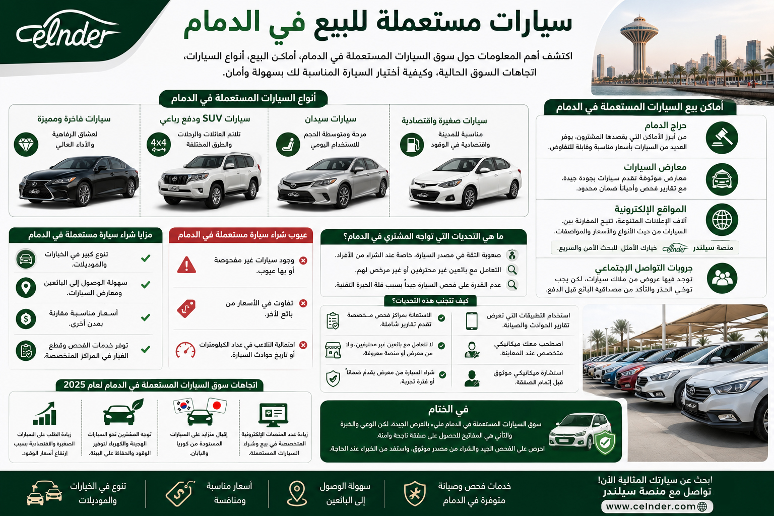 سيارات مستعملة للبيع في الدمام