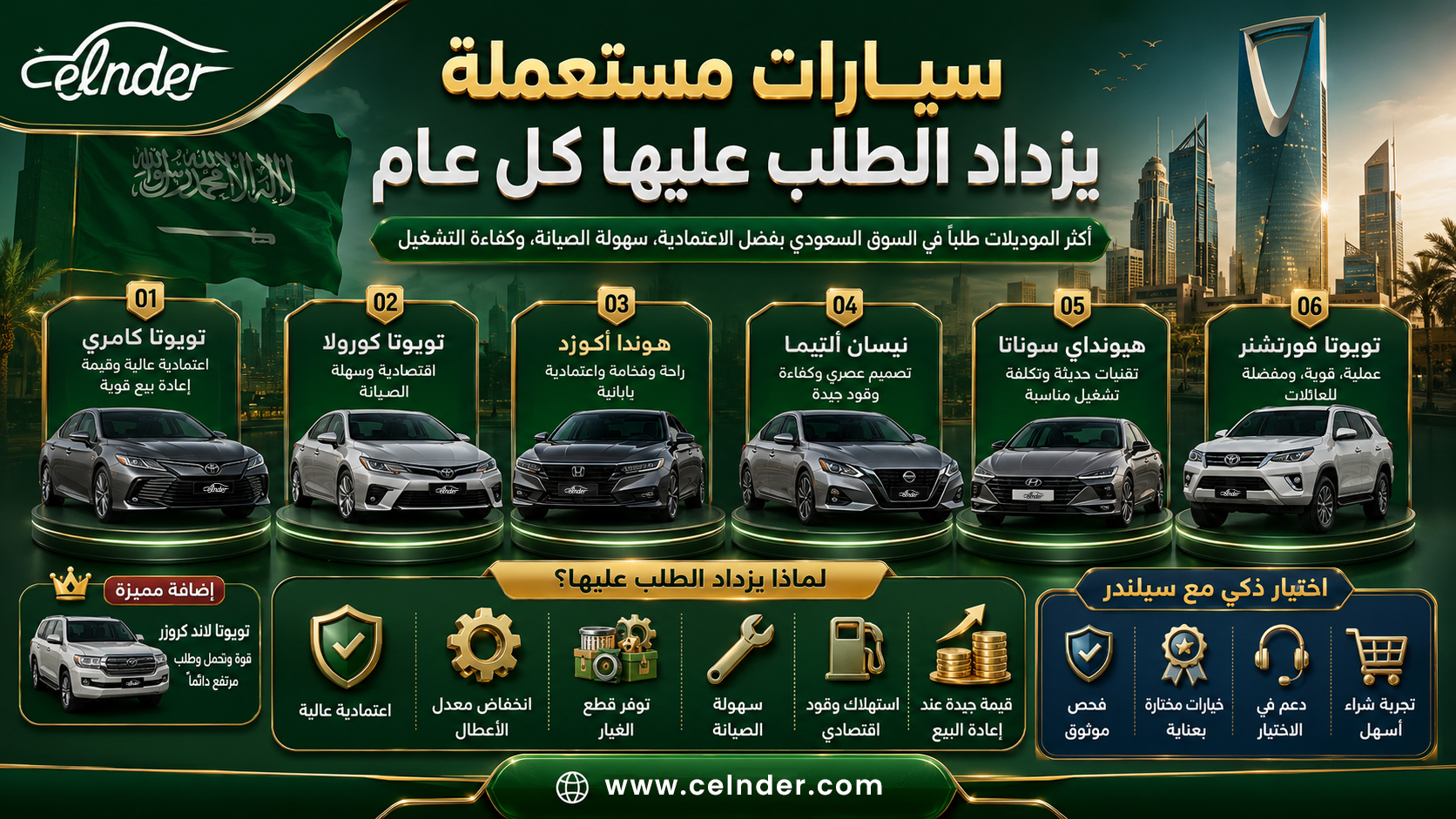 سيارات مستعملة يزداد الطلب عليها كل عام