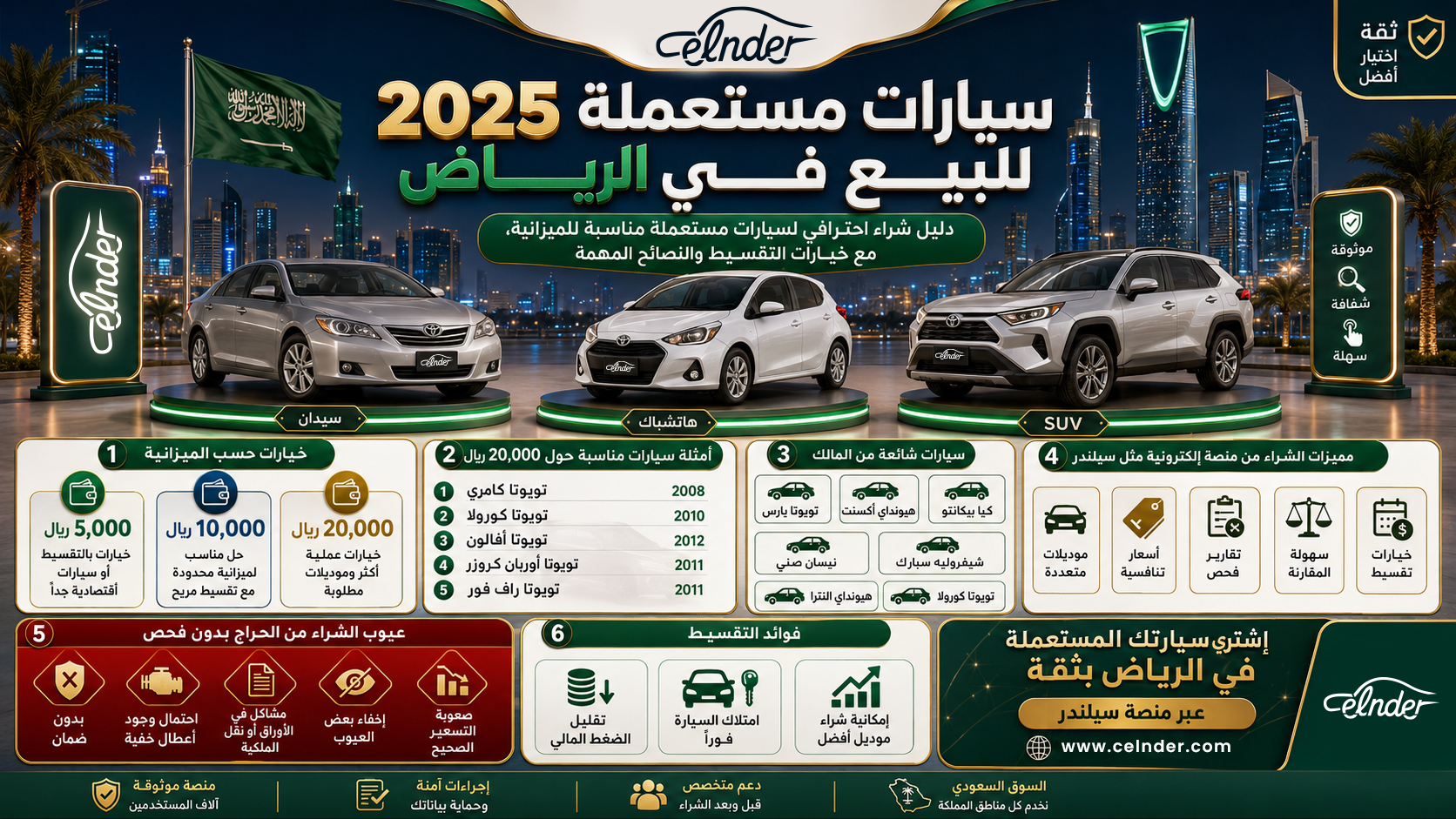 سيارات مستعملة 2025 للبيع في الرياض