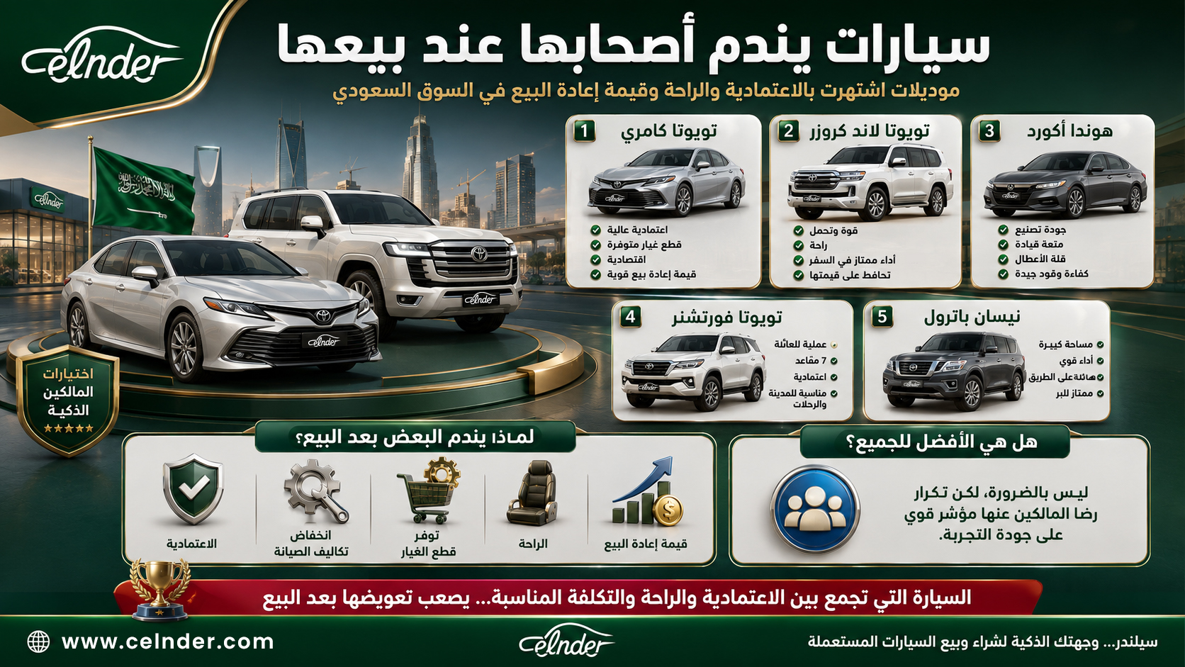 سيارات يندم أصحابها عند بيعها