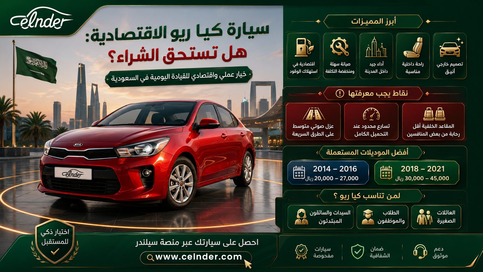 سيارة كيا ريو الاقتصادية: هل تستحق الشراء؟