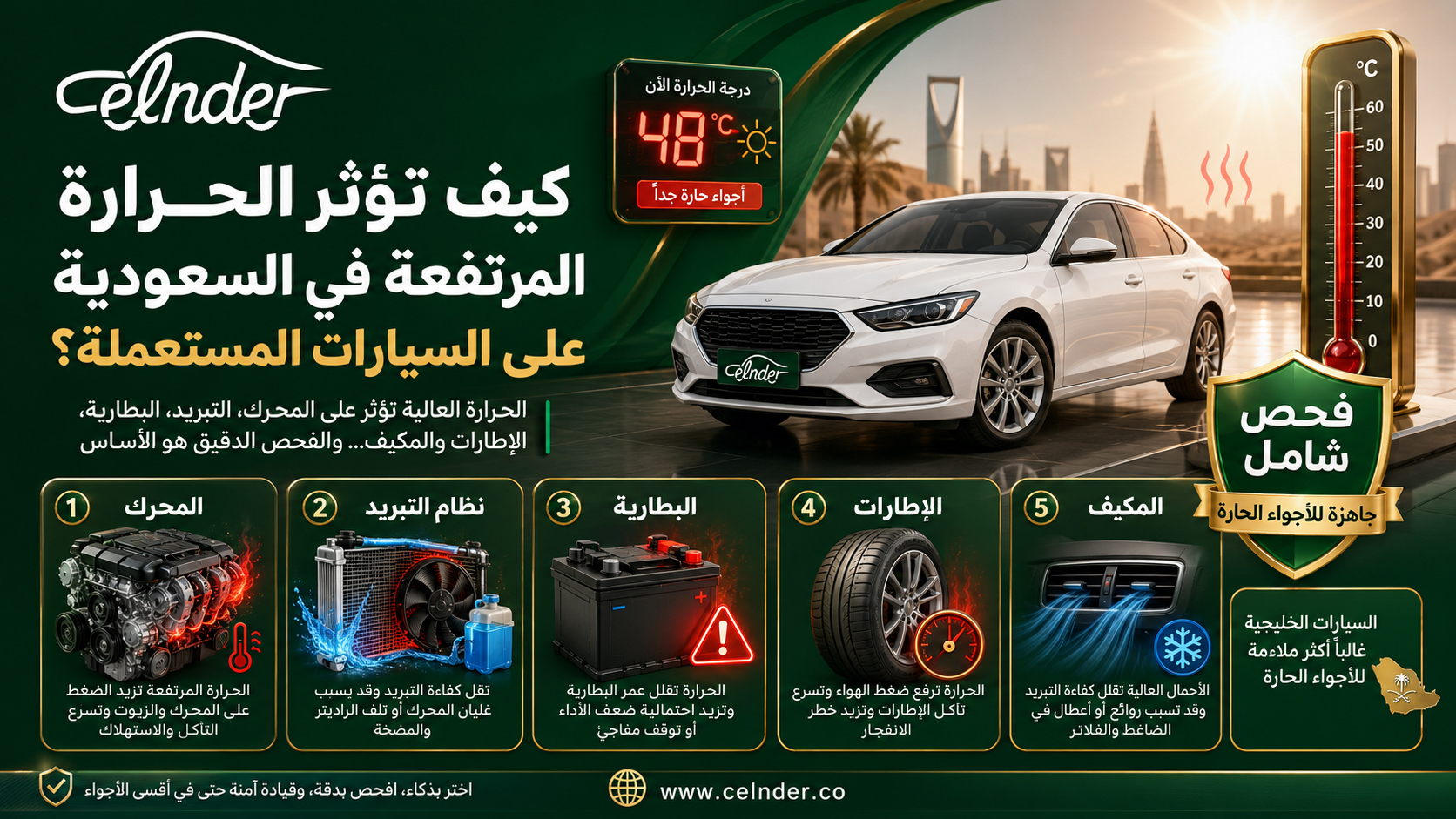 كيف تؤثر الحرارة المرتفعة في السعودية على السيارات المستعملة؟