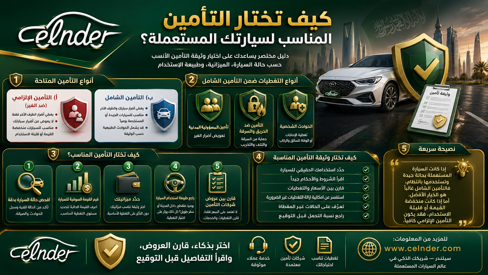 كيف تختار التأمين المناسب لسيارتك المستعملة ؟