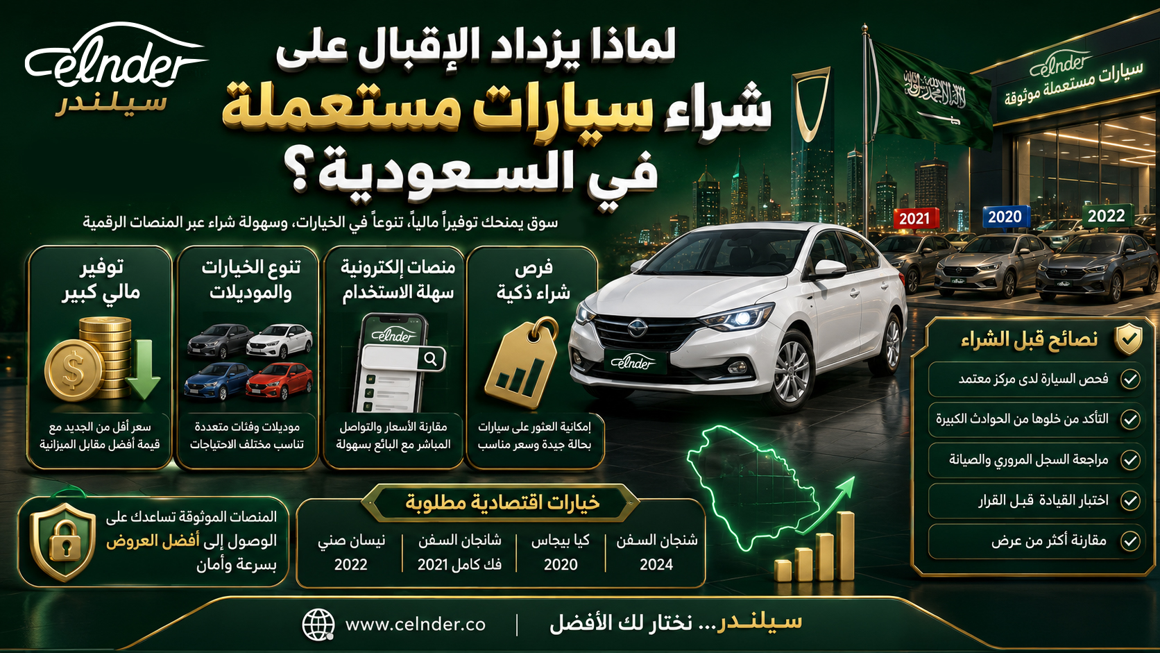 لماذا يزداد الإقبال على شراء سيارات مستعملة في السعودية؟