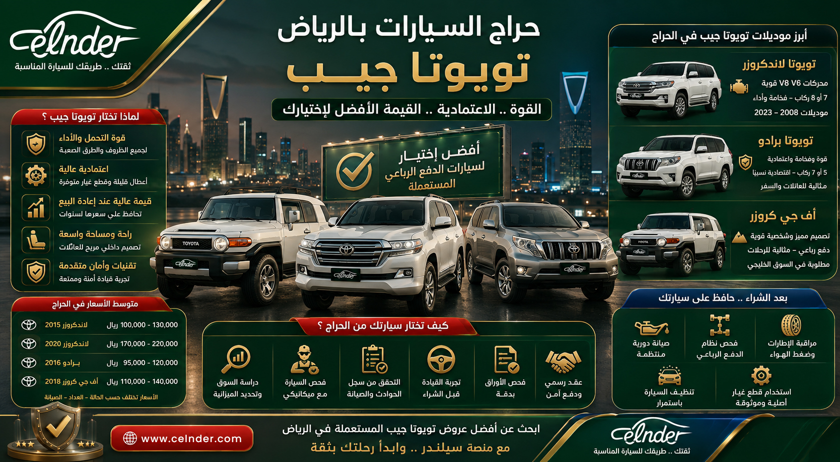 ما هو حراج السيارات بالرياض تويوتا جيب؟