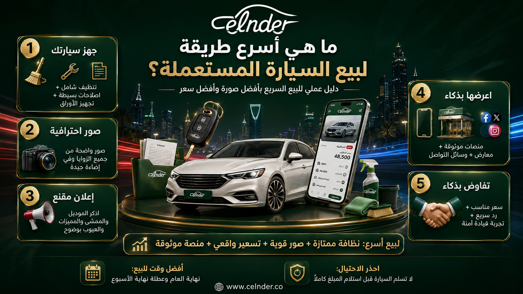 ما هي أسرع طريقة لبيع السيارة المستعملة؟