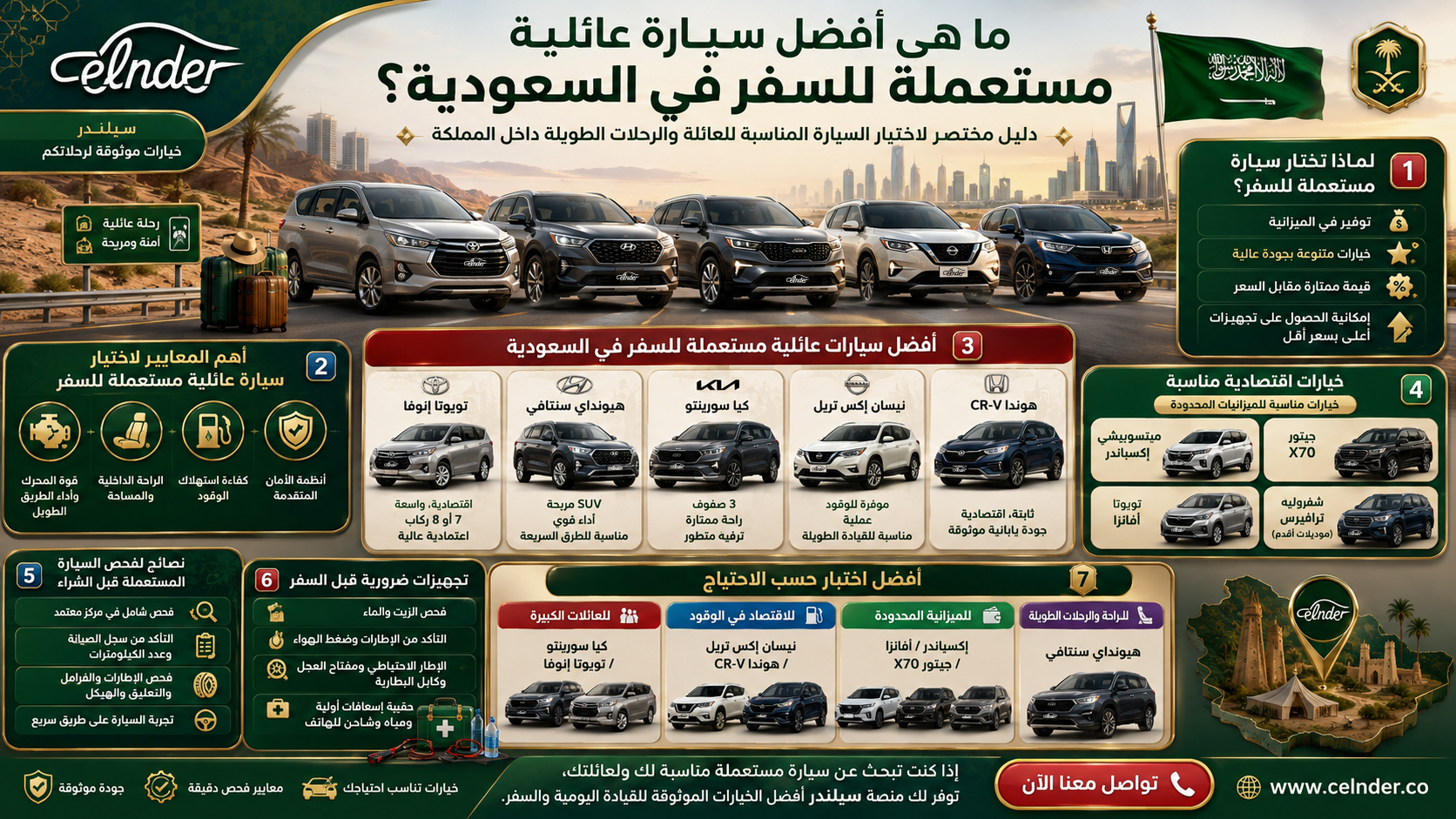ما هي أفضل سيارة عائلية مستعملة للسفر في السعودية؟