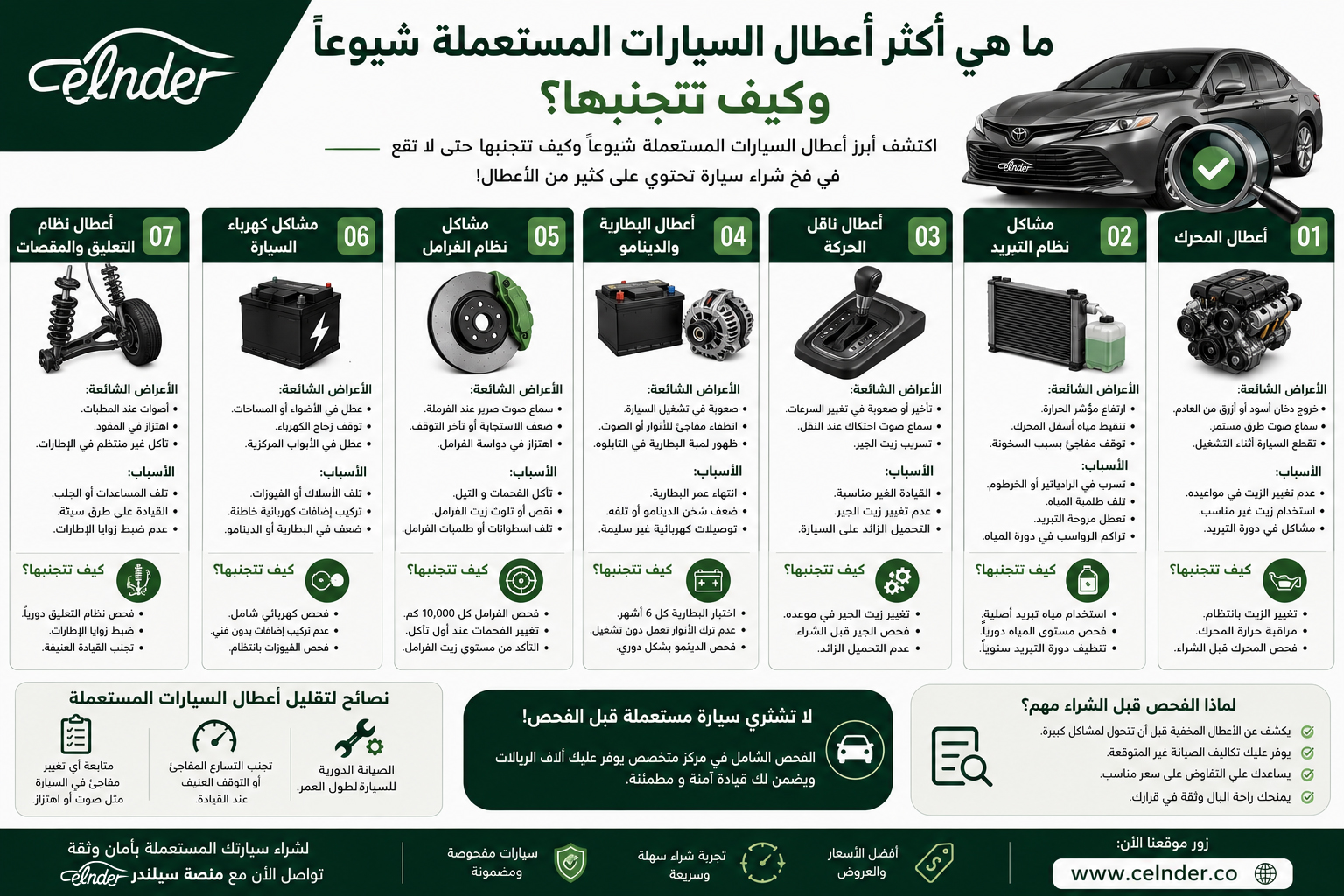 ما هي أكثر أعطال السيارات المستعملة شيوعًا وكيف تتجنبها؟