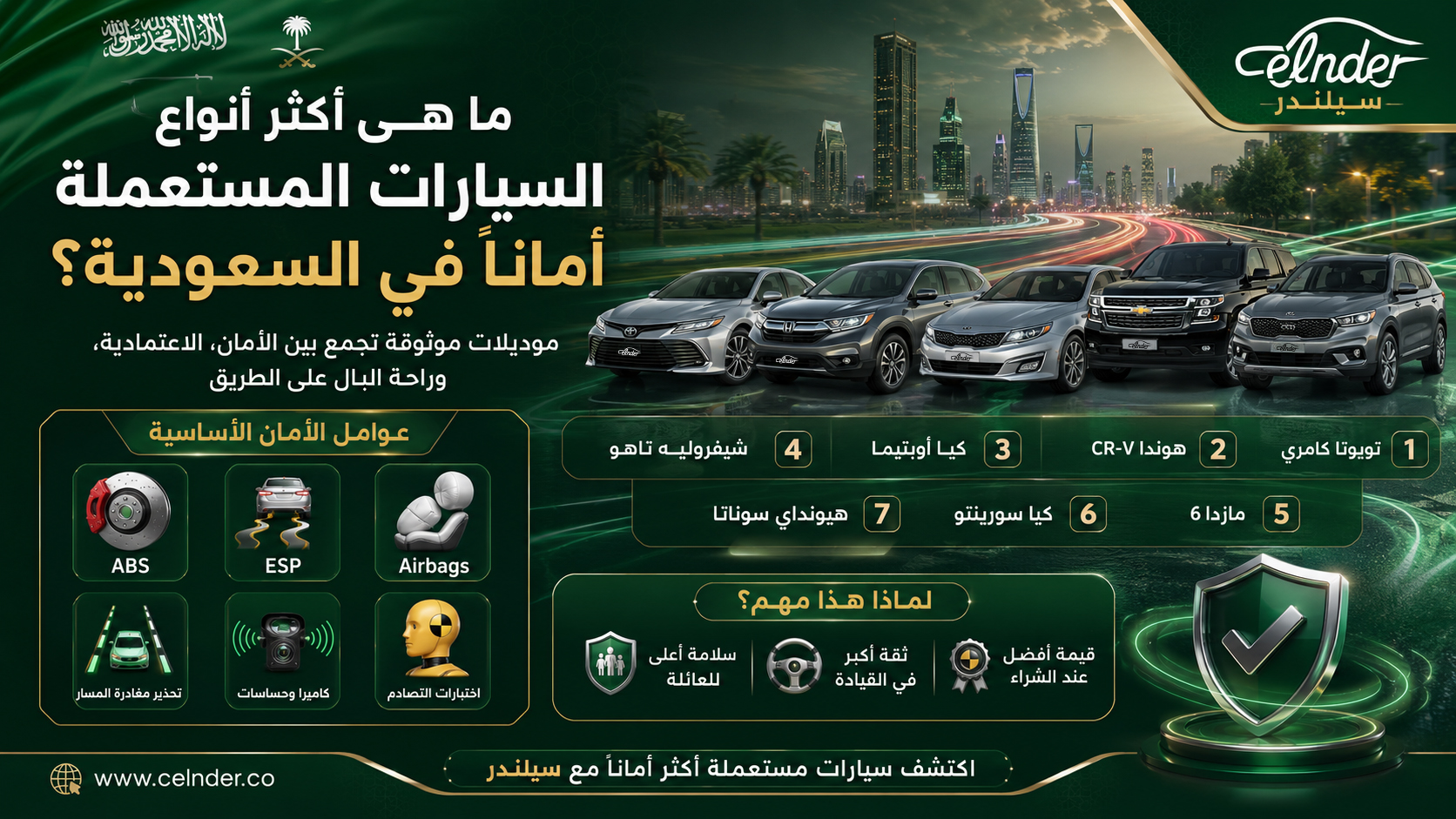 ما هي أكثر أنواع السيارات المستعملة أمانًا في السعودية