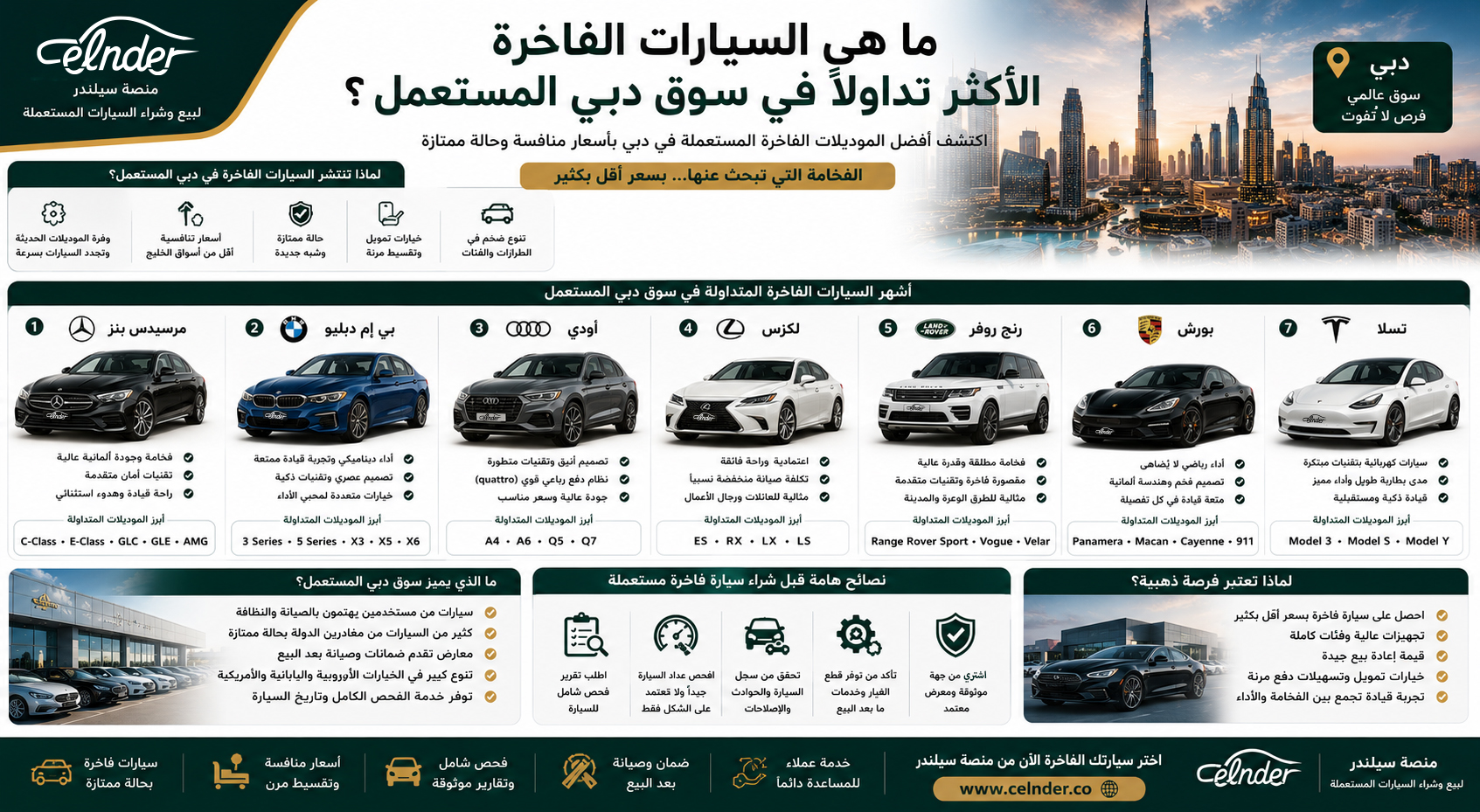 ما هي السيارات الفاخرة الأكثر تداولًا في سوق دبي المستعمل؟