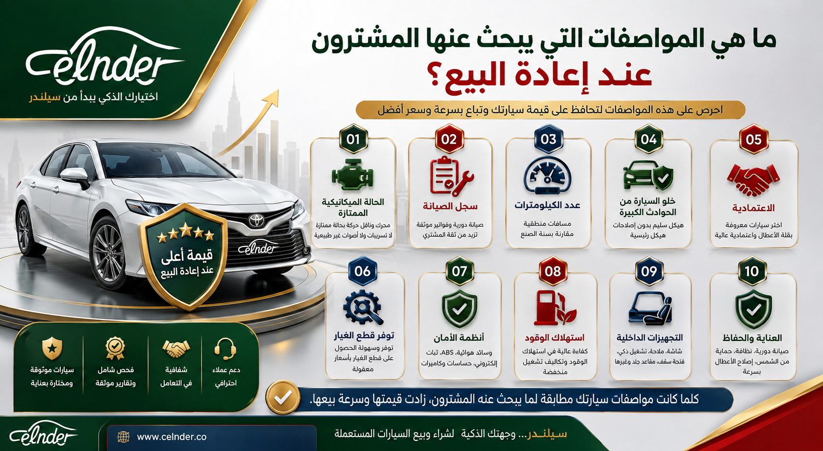 ما هي المواصفات التي يبحث عنها المشترون عند إعادة البيع؟