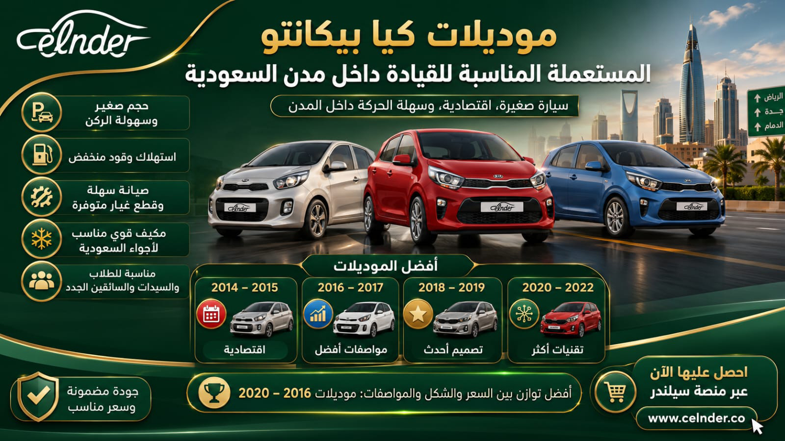 موديلات كيا بيكانتو المستعملة المناسبة للقيادة داخل مدن السعودية