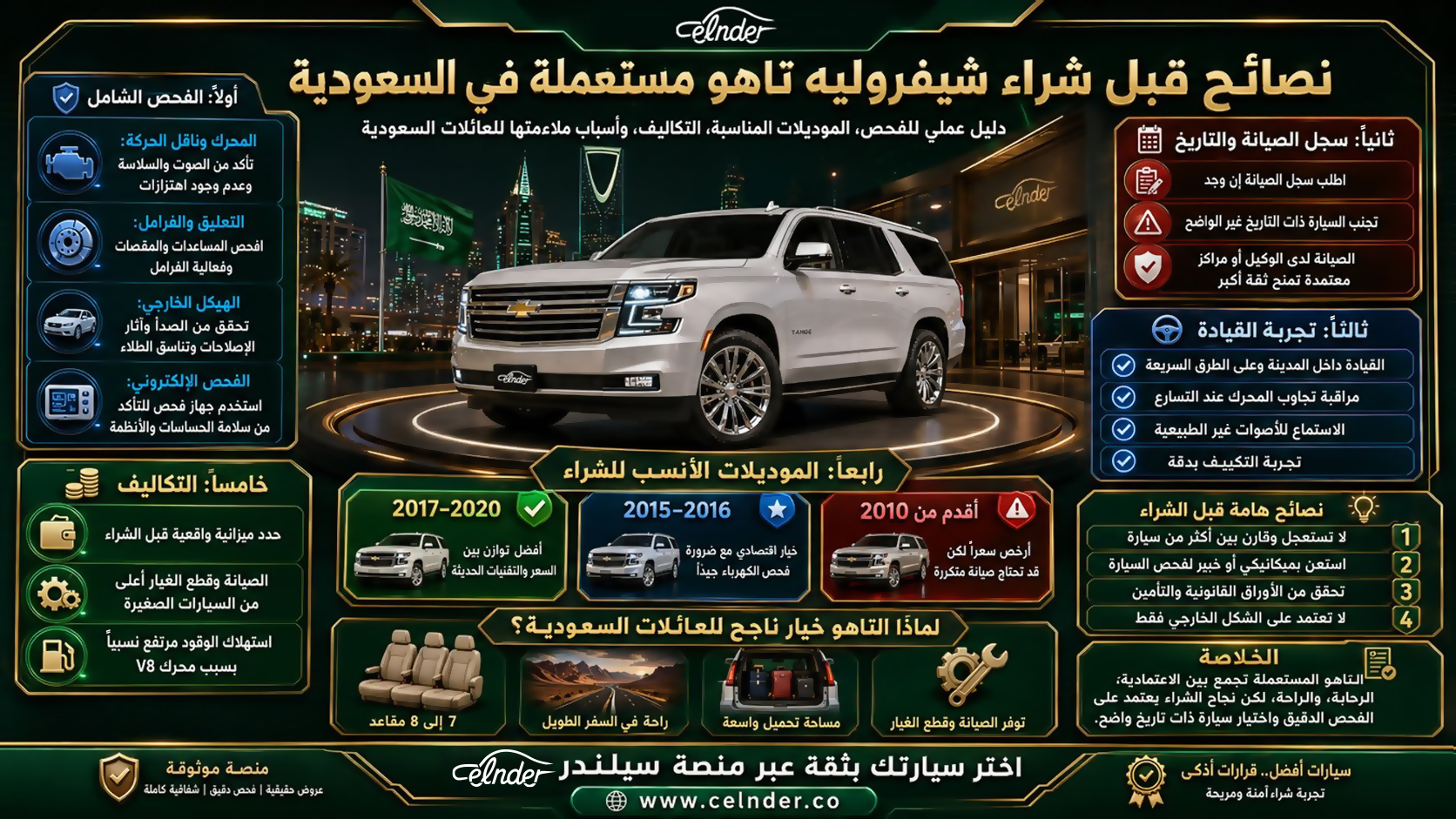 نصائح قبل شراء شيفروليه تاهو مستعملة في السعودية