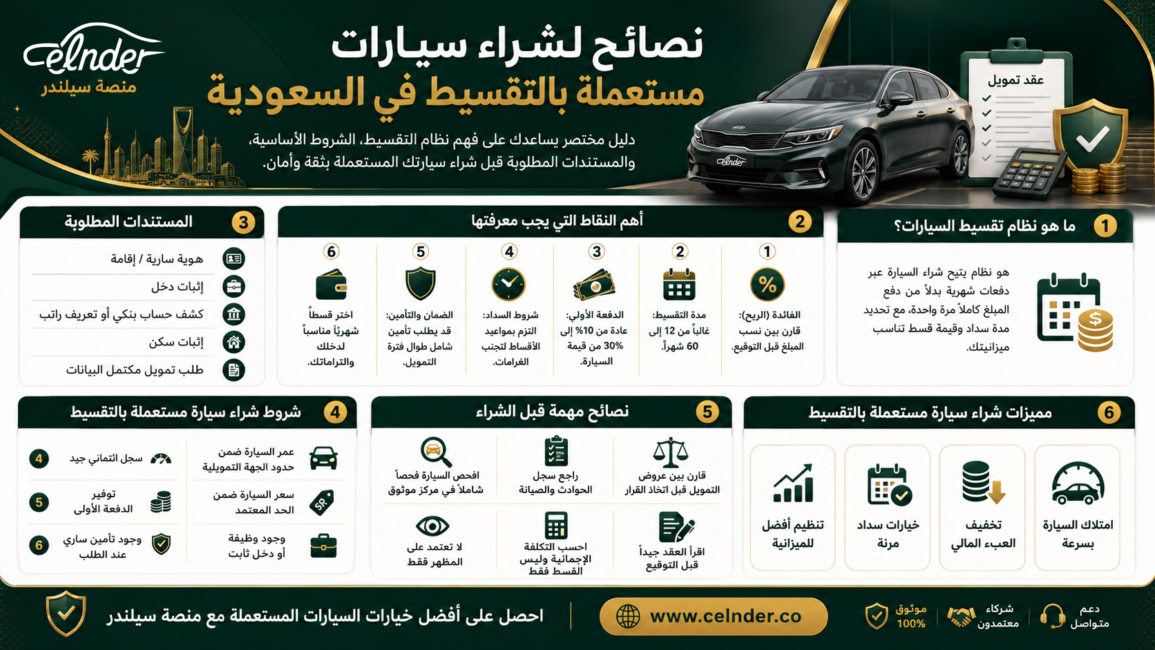 نصائح لشراء سيارات مستعملة بالتقسيط في السعودية