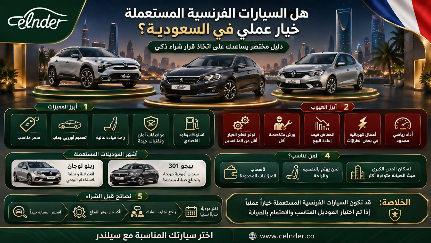 هل السيارات الفرنسية المستعملة خيار عملي في السعودية؟