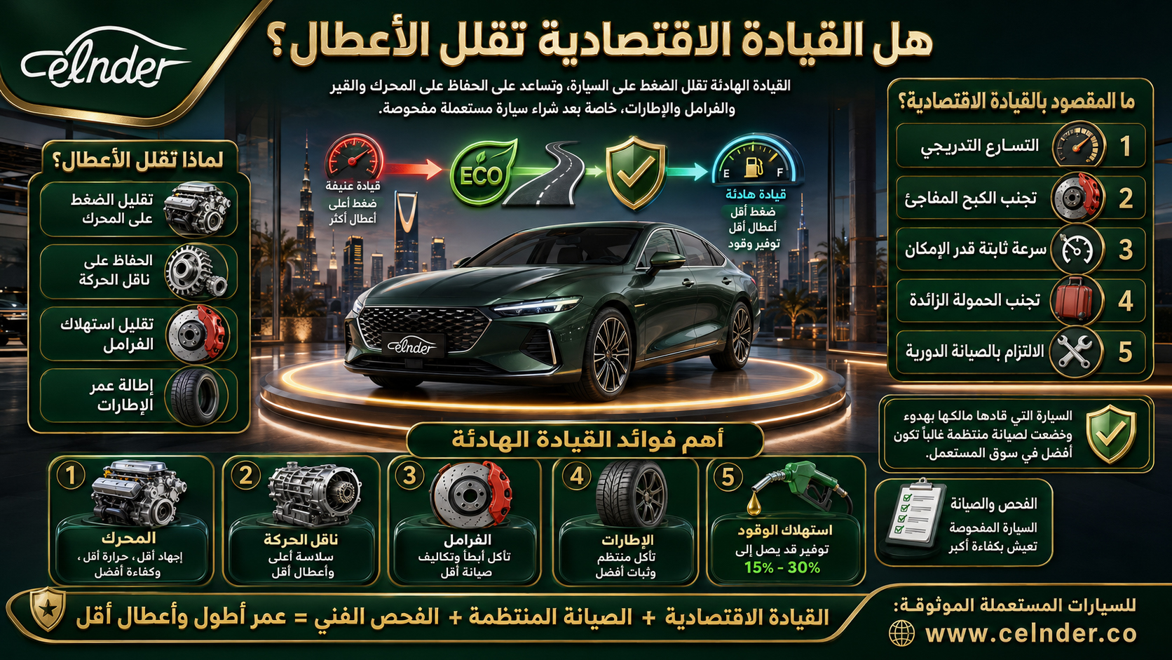 هل القيادة الاقتصادية تقلل الأعطال؟