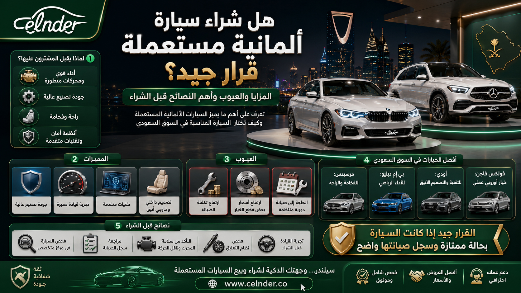 هل شراء سيارة ألمانية مستعملة قرار جيد؟