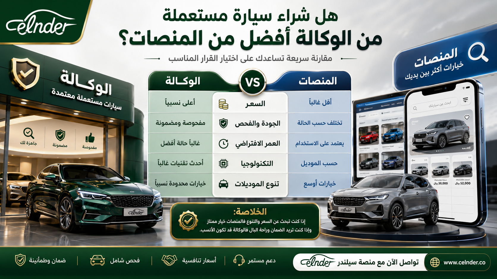 هل شراء سيارة مستعملة من الوكالة أفضل من المنصات؟