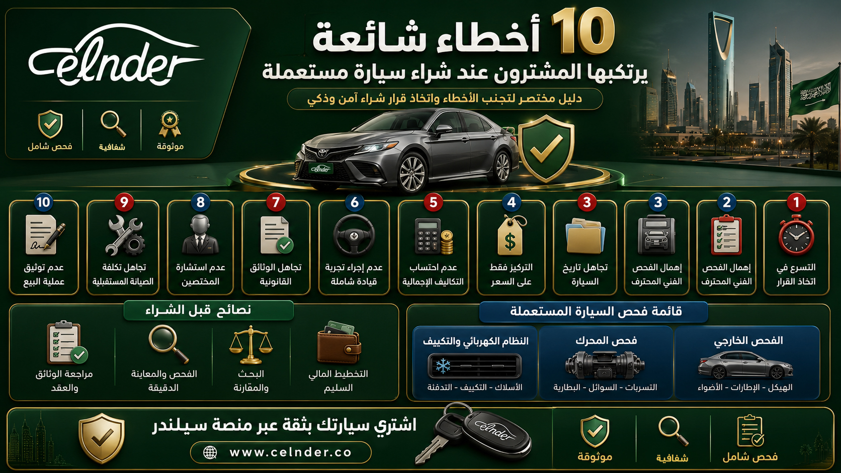 10 أخطاء شائعة يرتكبها المشترون عند شراء سيارة مستعملة