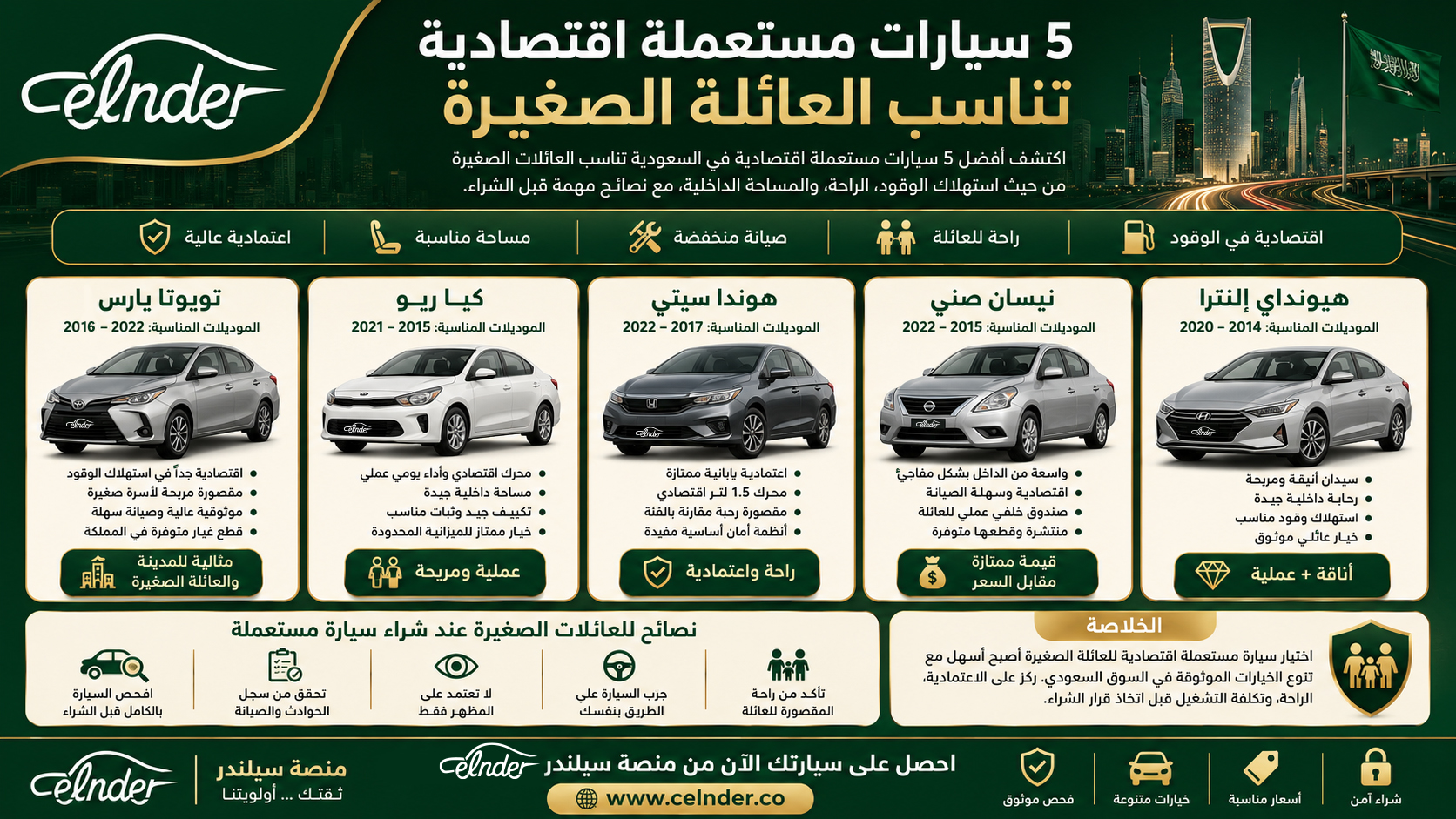 5 سيارات مستعملة اقتصادية تناسب العائلة الصغيرة