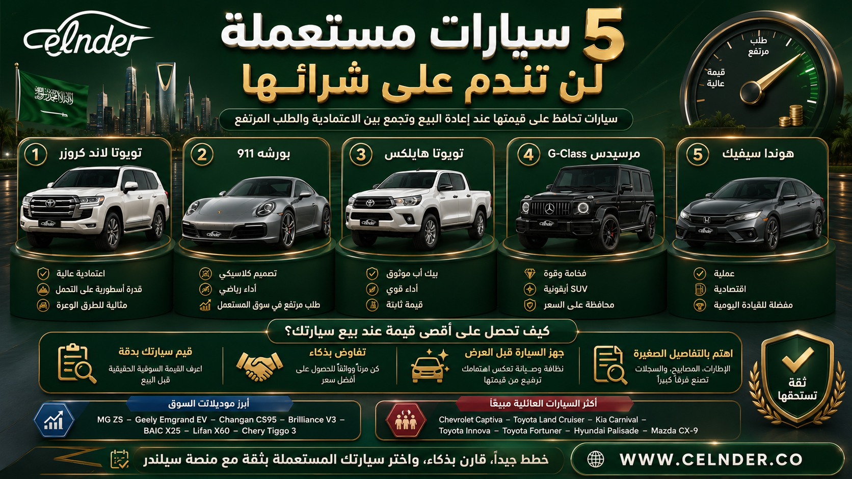 5 سيارات مستعملة لن تندم على شرائها