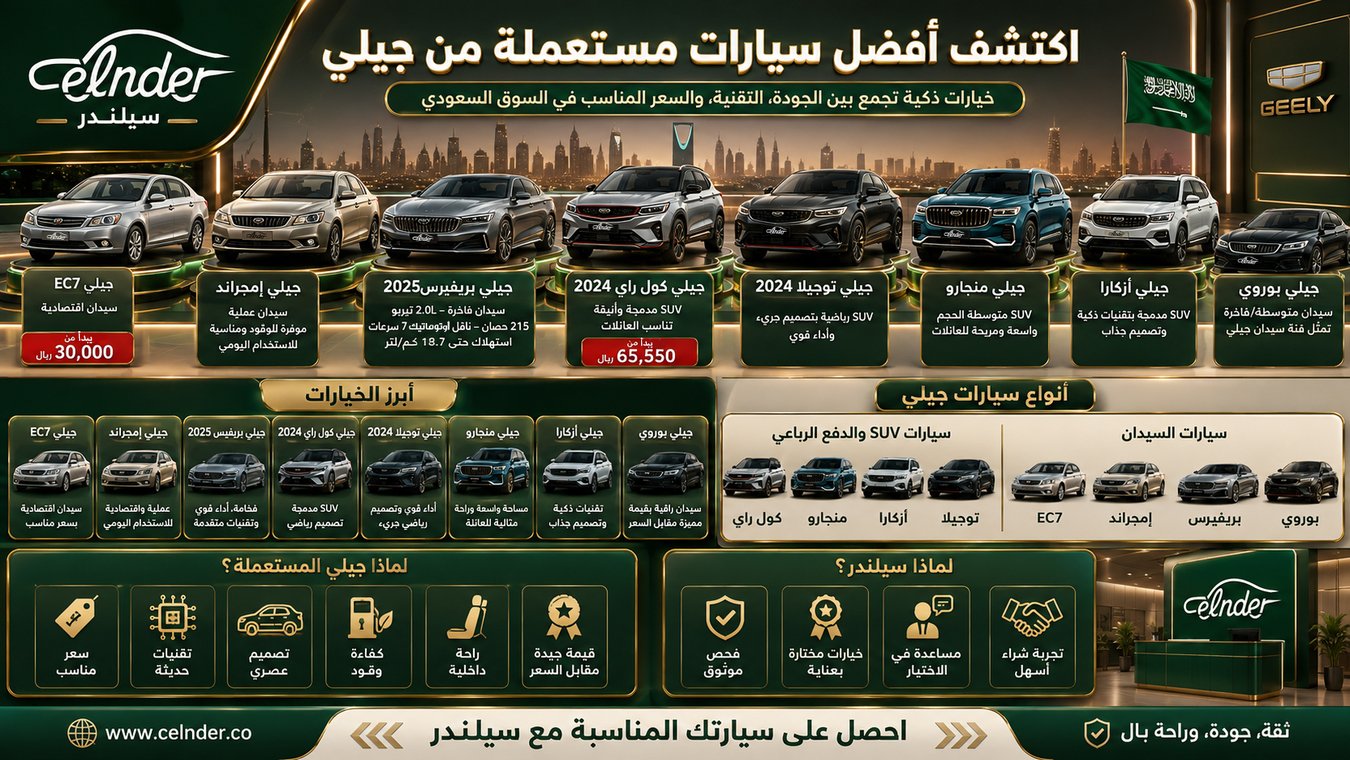 اكتشف أفضل سيارات مستعملة من جيلي