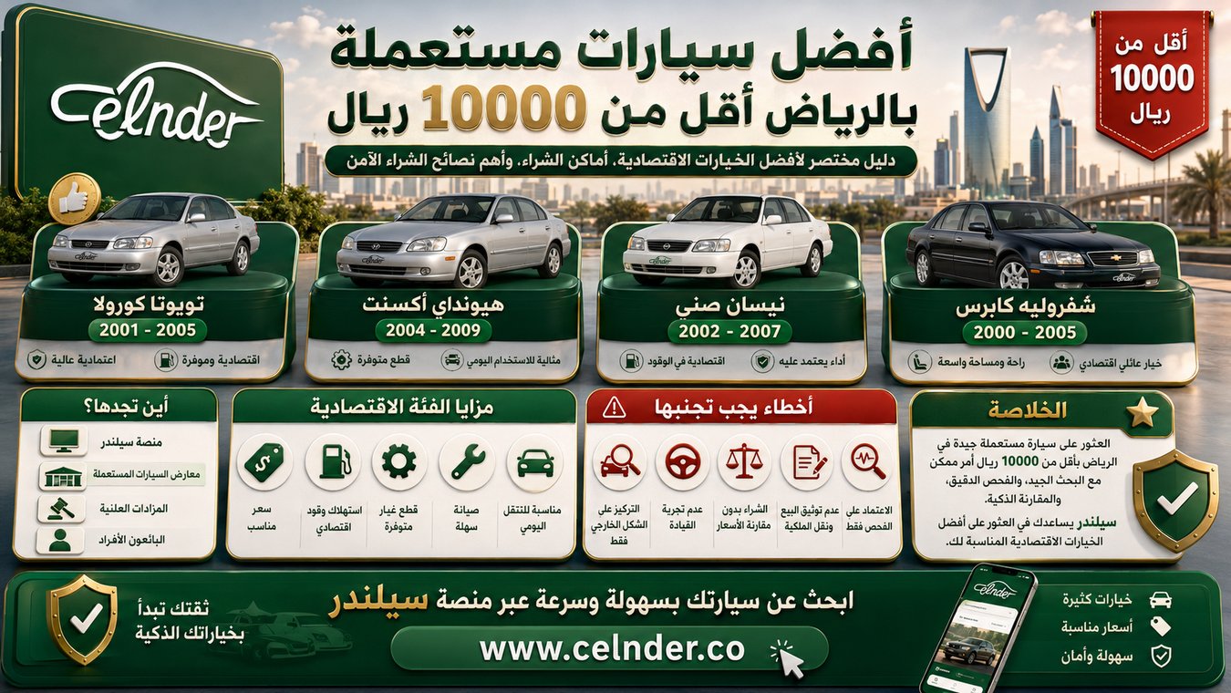 أفضل سيارات مستعملة بالرياض أقل من 10000 ريال