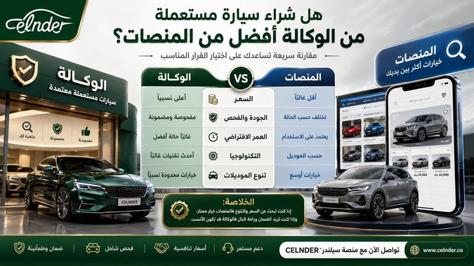 هل شراء سيارة مستعملة من الوكالة أفضل من المنصات؟