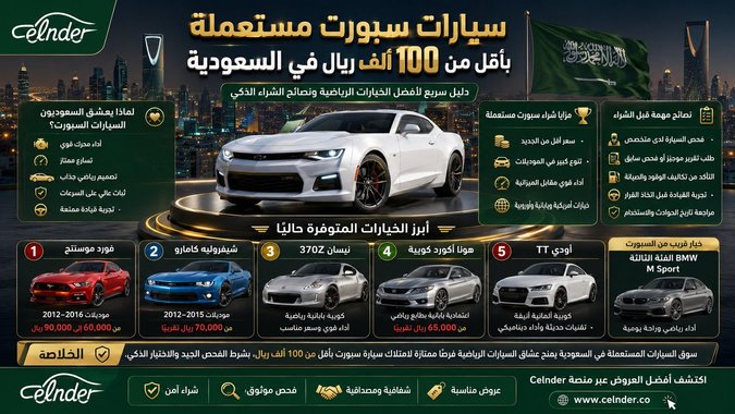 سيارات سبورت مستعملة بأقل من 100 ألف ريال في السعودية