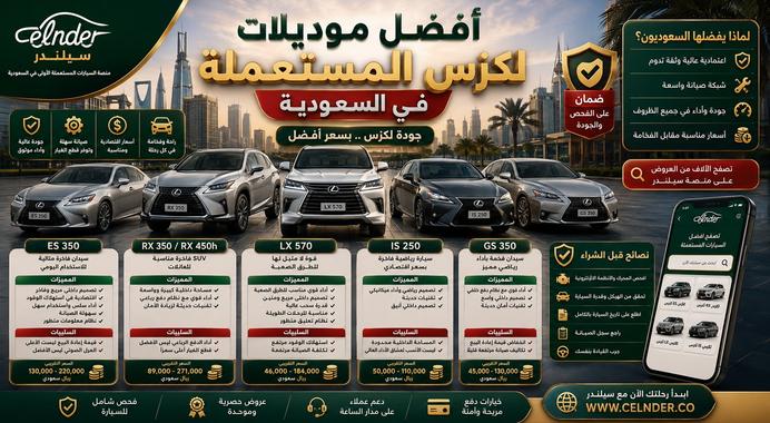 أفضل موديلات لكزس المستعملة في السعودية
