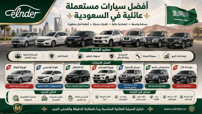 ما هي أفضل سيارات مستعملة عائلية في السعودية؟