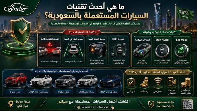 ما هي أحدث تقنيات السيارات المستعملة بالسعودية؟