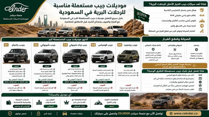 موديلات جيب مستعملة مناسبة للرحلات البرية في السعودية
