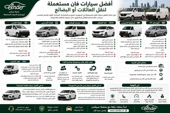أفضل سيارات فان مستعملة لنقل العائلات أو البضائع